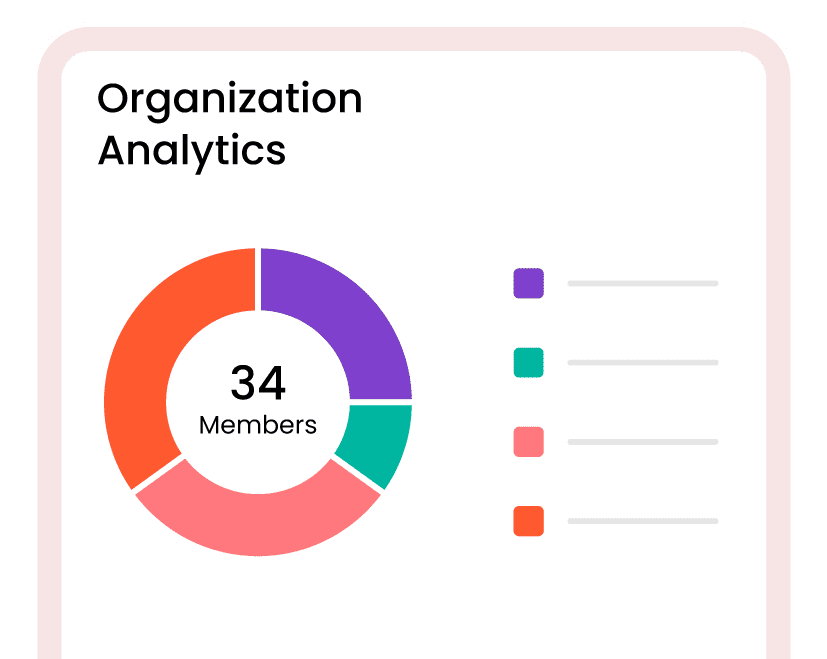 Organization usage analytics