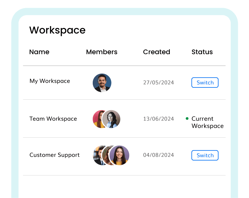 Create workspaces